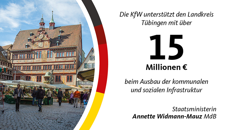 Über 15 Mio. Euro KfW-Hilfen fließen in den Ausbau der kommunalen und sozialen Infrastruktur in Tübingen